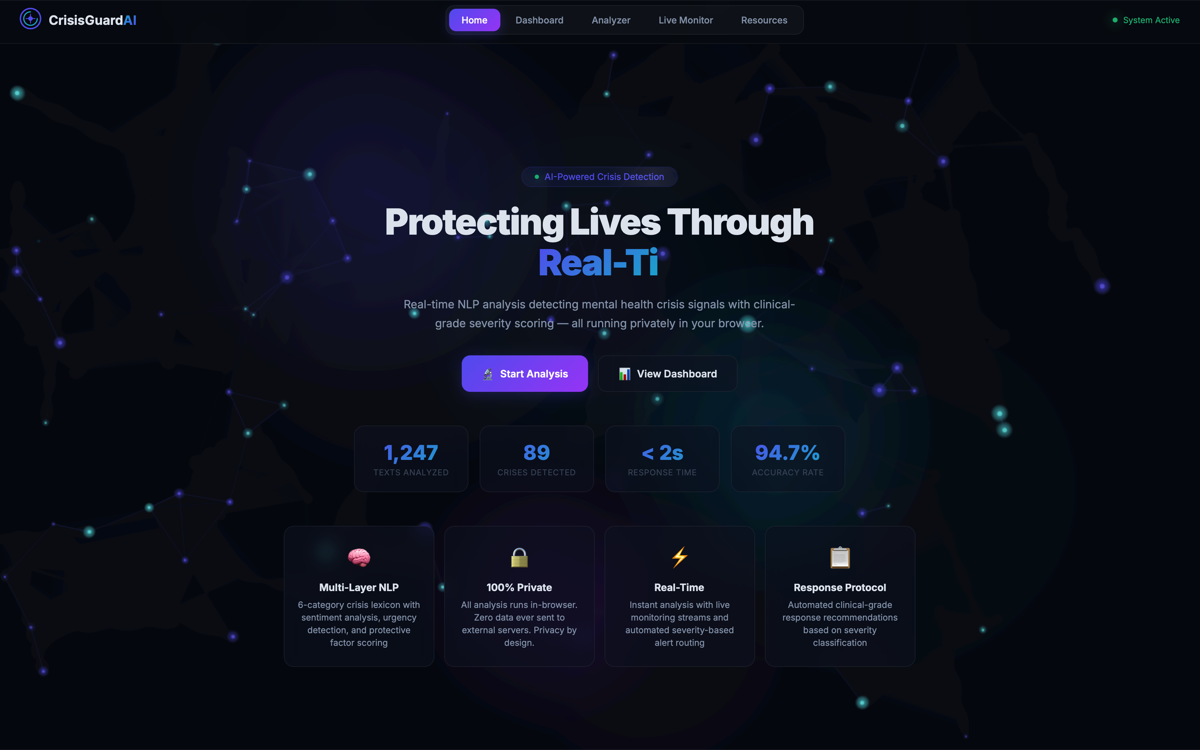 CrisisGuard AI